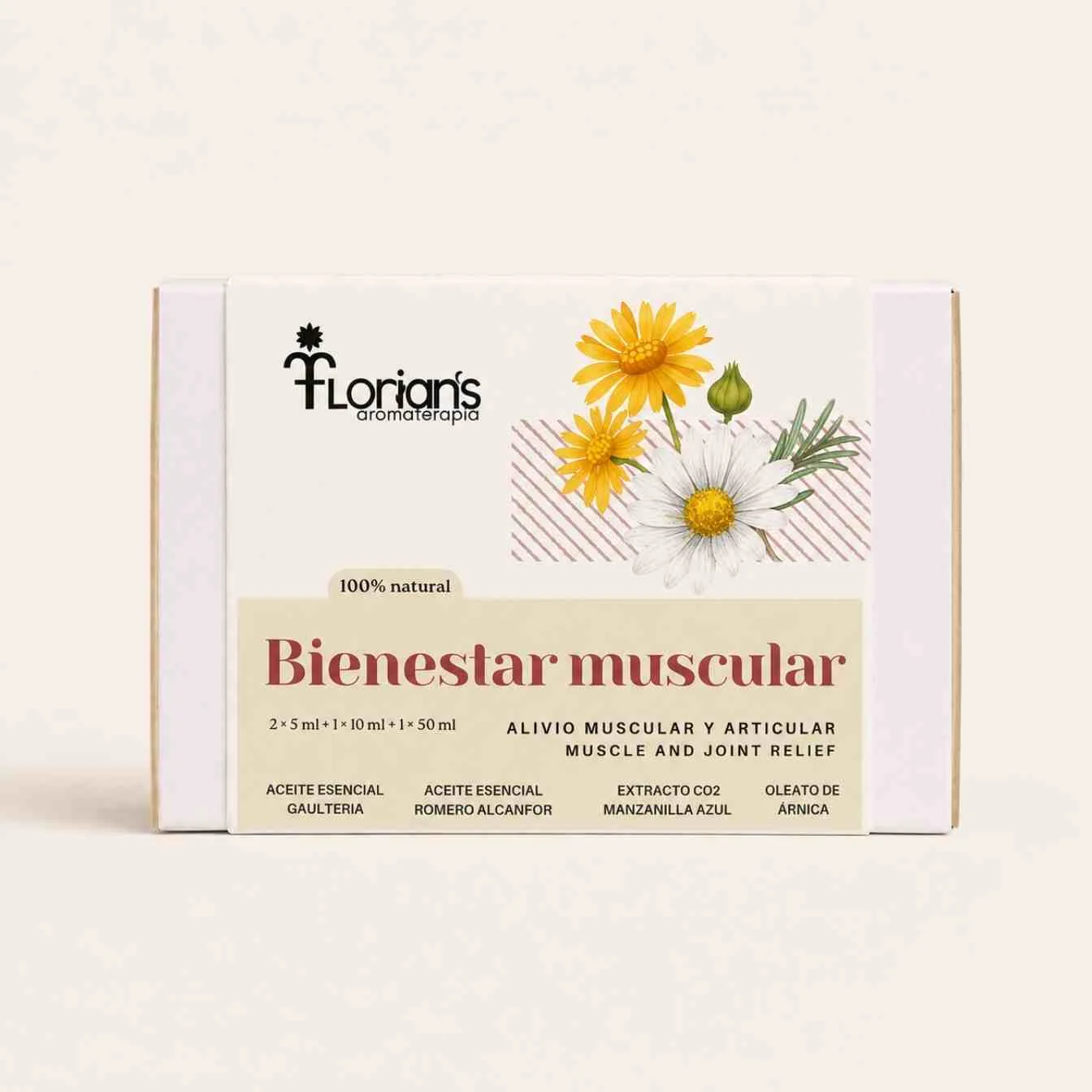 Kit de Aromaterapia Bienestar Muscular